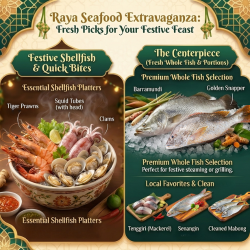 2026 Raya Gift Set A